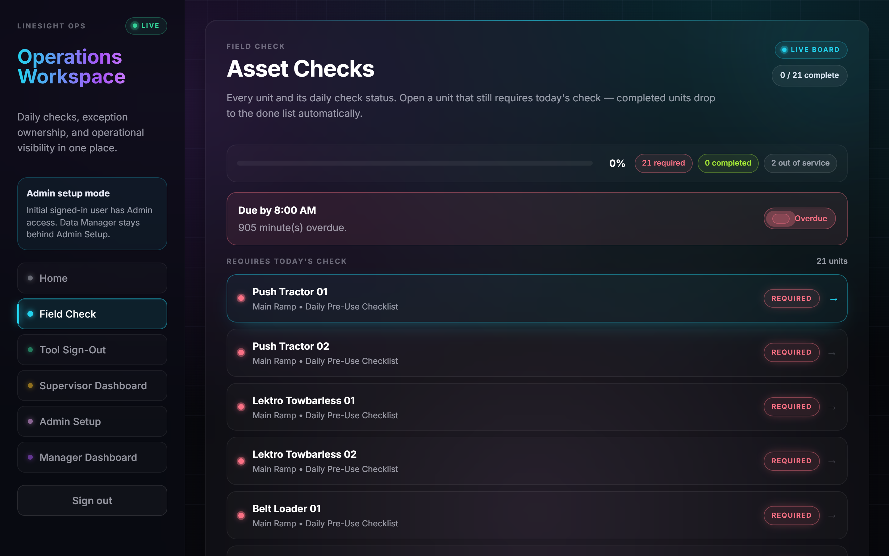Field checklist with pass/fail/N/A controls and a selected asset.