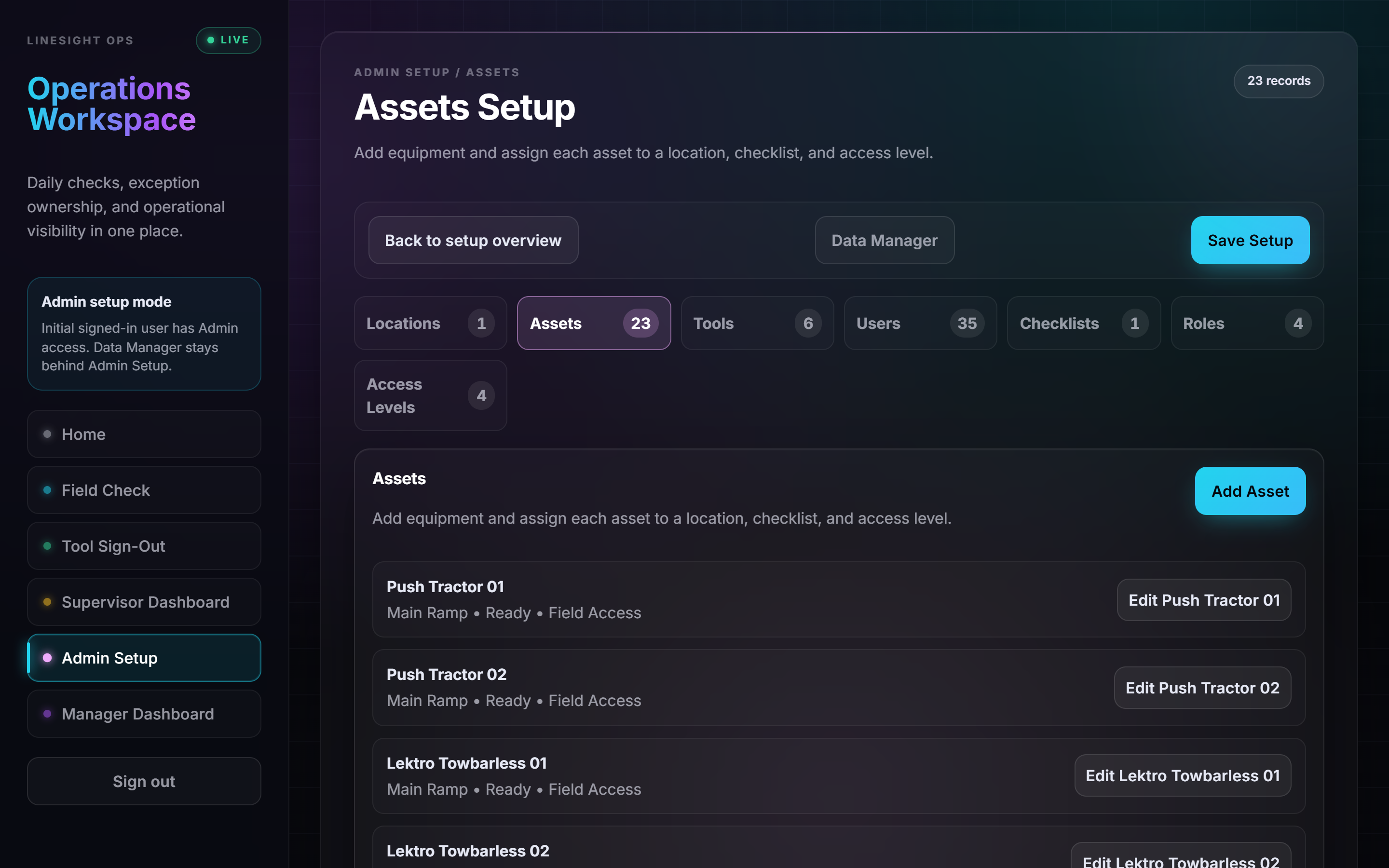 Admin setup workspace showing configured assets, locations, users, and setup sections.